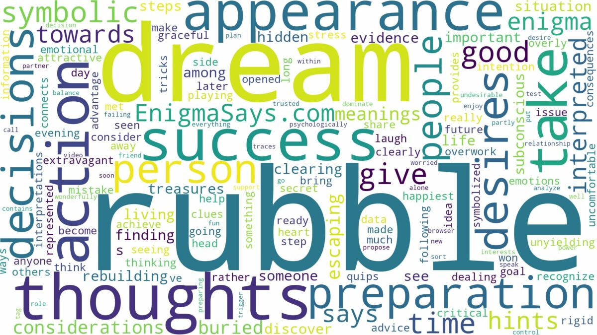 dream about rubble and related dreams with their meanings in a word cloud