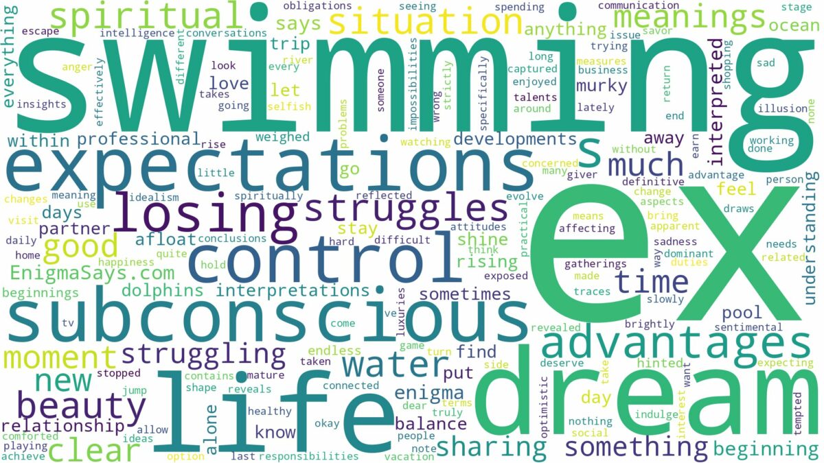 dreaming of ex swimming and related dreams with their meanings in a word cloud