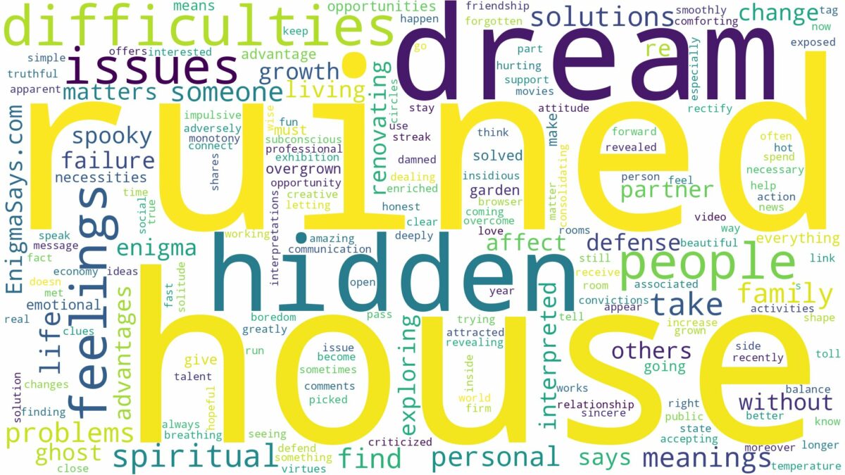 dream about ruined house and related dreams with their meanings in a word cloud