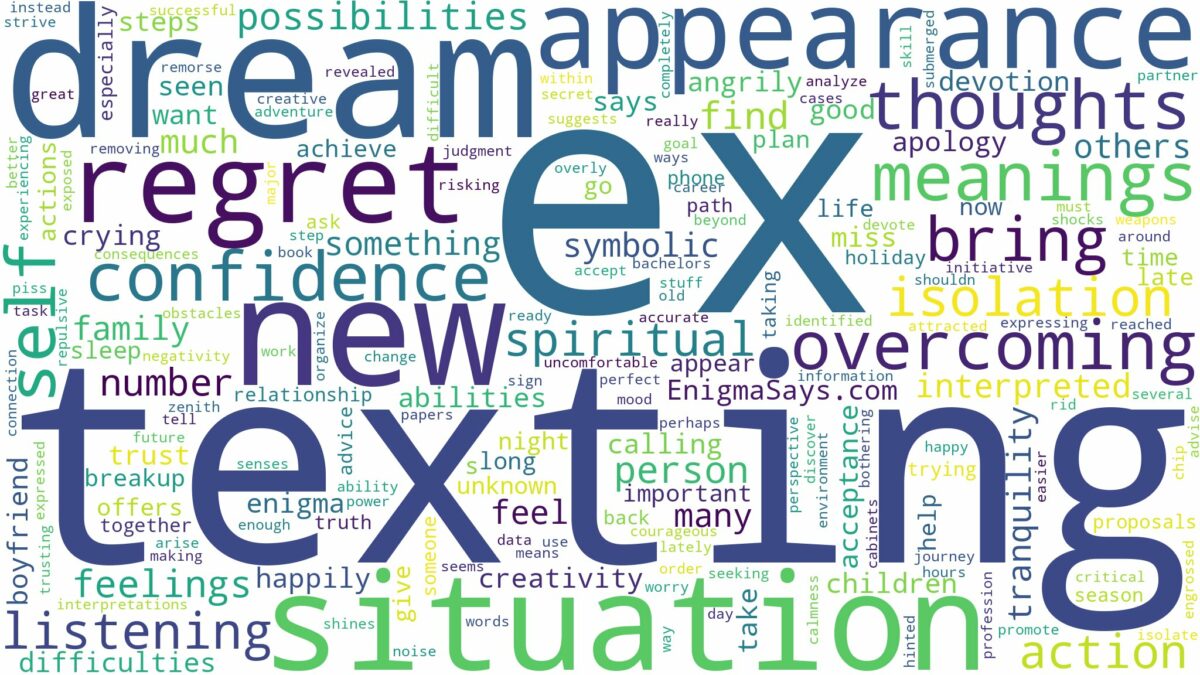 dreaming of ex texting you and related dreams with their meanings in a word cloud