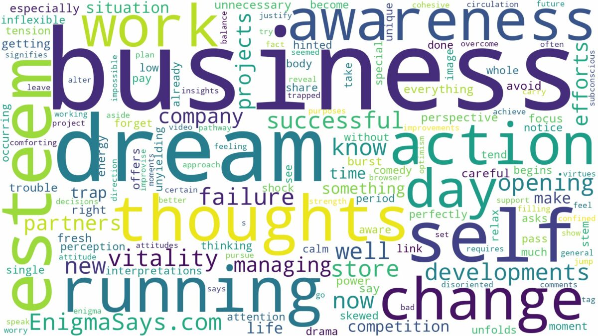 dream of running a business and related dreams with their meanings in a word cloud