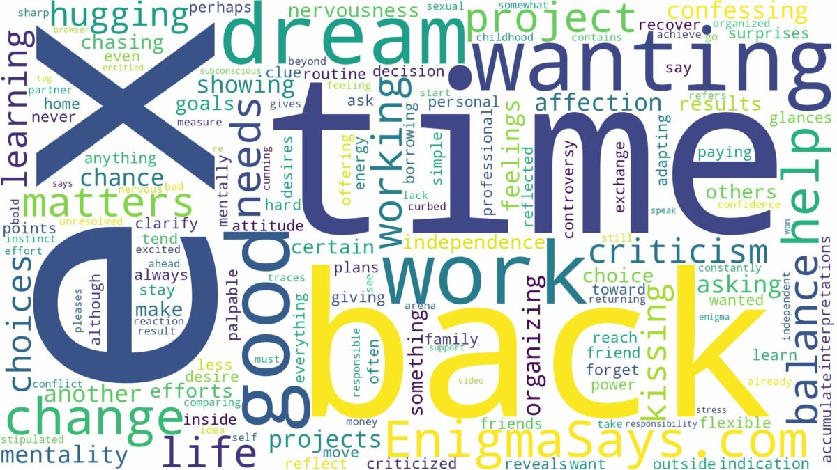 dreaming about ex wanting you back and related dreams with their meanings in a word cloud