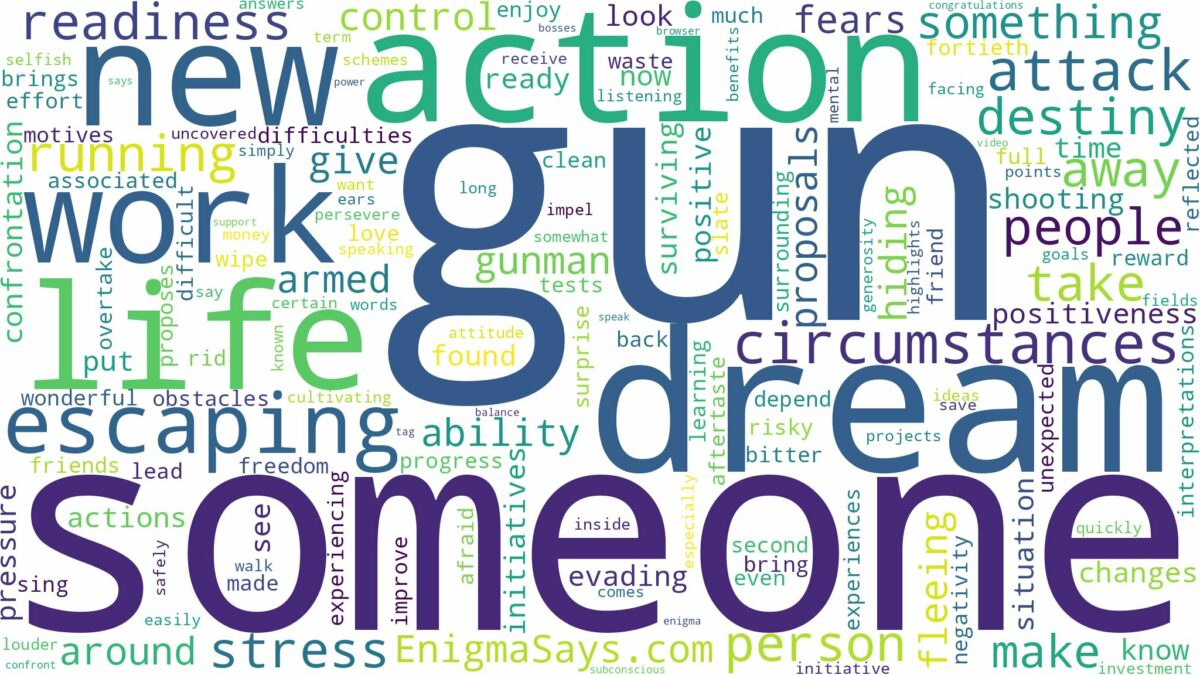 dreaming of running away from someone with a gun and related dreams with their meanings in a word cloud