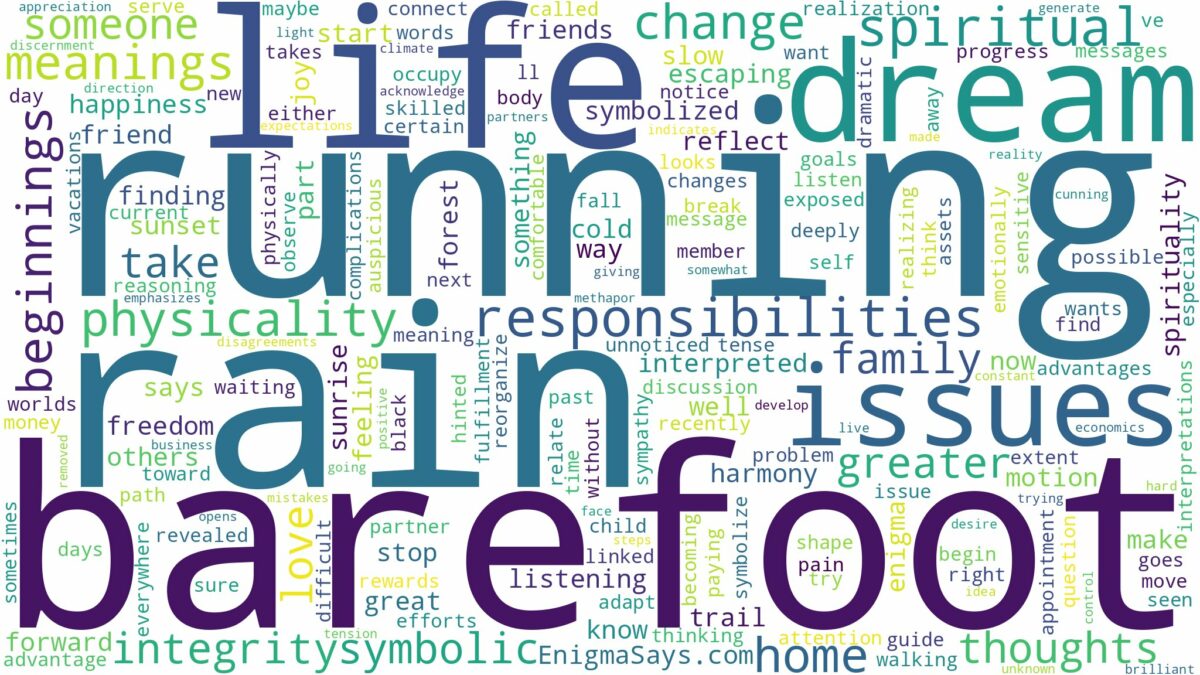 dreaming of running barefoot in the rain and related dreams with their meanings in a word cloud