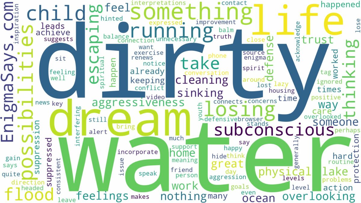 dreaming of running dirty water and related dreams with their meanings in a word cloud