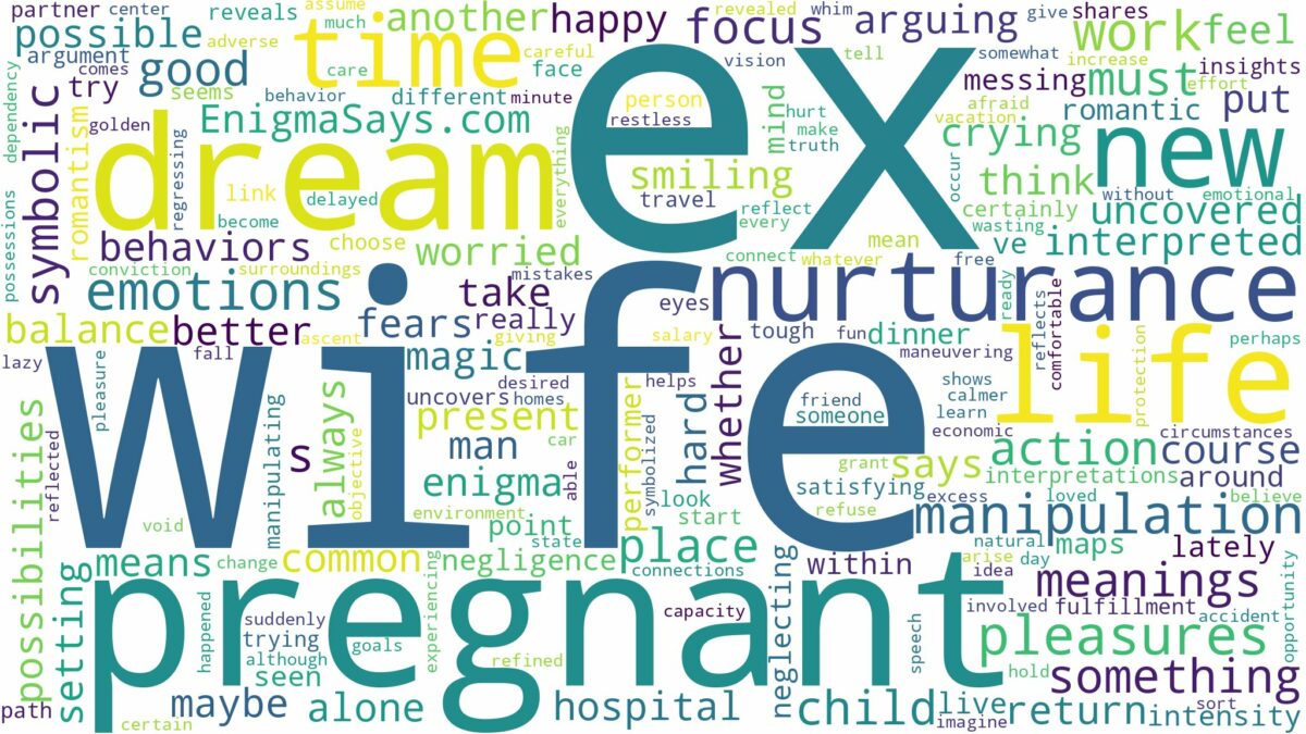 dream about ex wife pregnant and related dreams with their meanings in a word cloud