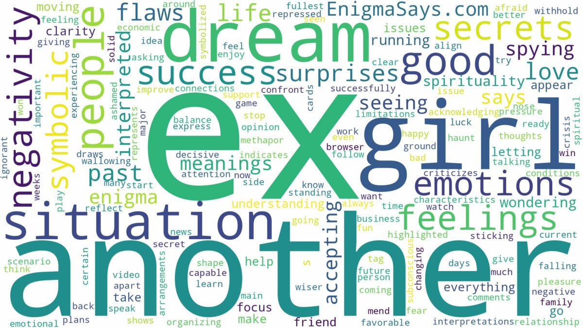 dream about ex with another girl and related dreams with their meanings in a word cloud