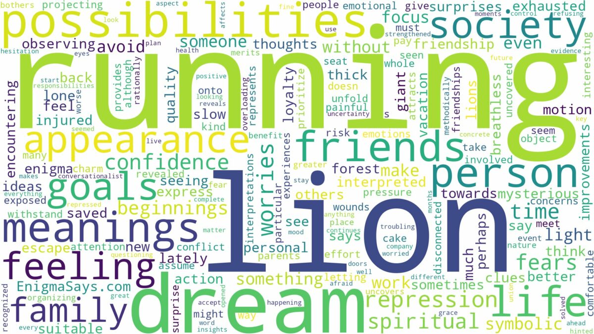 dream of running lion and related dreams with their meanings in a word cloud