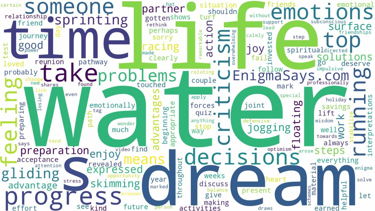 dreaming of running on top of water and related dreams with their meanings in a word cloud