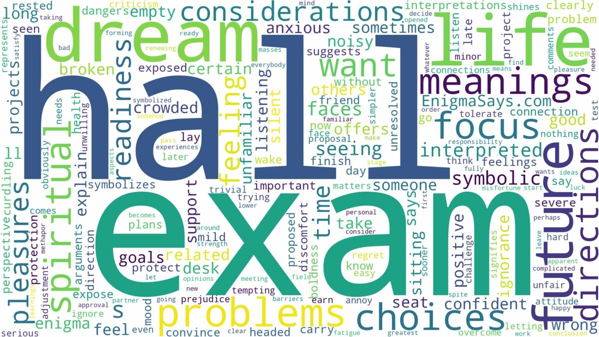 dream about exam hall and related dreams with their meanings in a word cloud