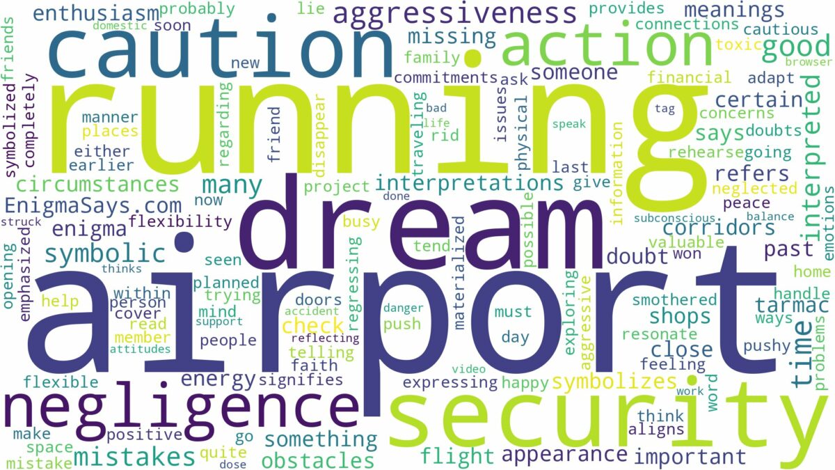 dream of running through an airport and related dreams with their meanings in a word cloud