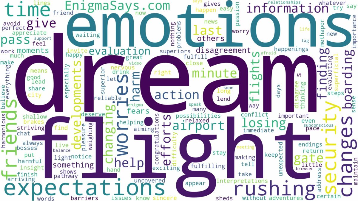 dream of rushing for a flight and related dreams with their meanings in a word cloud