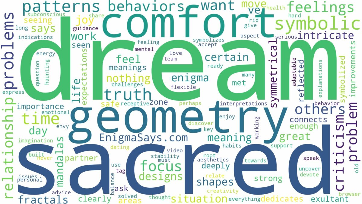 dream about sacred geometry and related dreams with their meanings in a word cloud