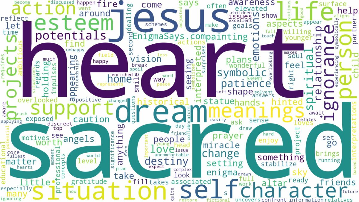 dream about sacred heart of jesus and related dreams with their meanings in a word cloud