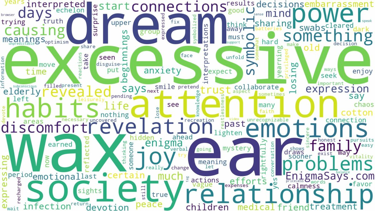 dream about excessive ear wax and related dreams with their meanings in a word cloud