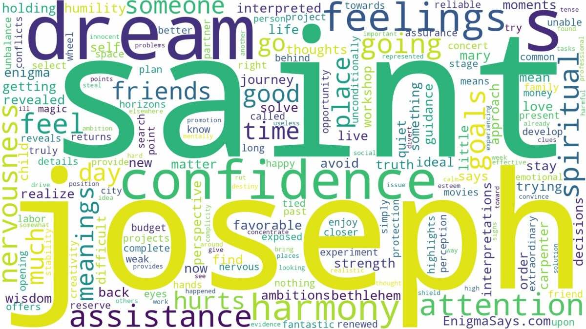 dream about saint joseph and related dreams with their meanings in a word cloud