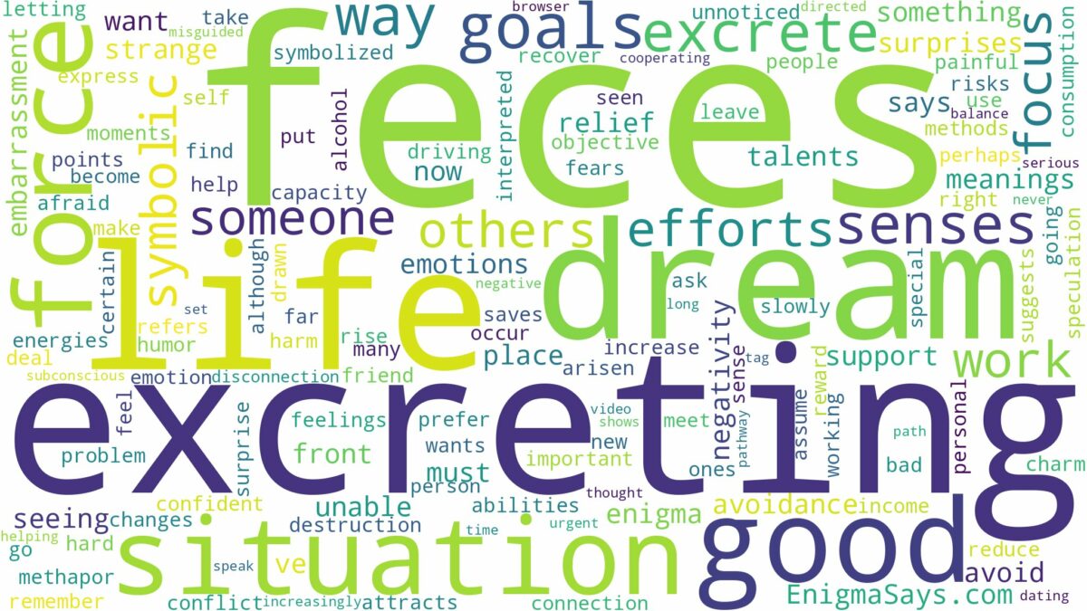 dream of excreting feces and related dreams with their meanings in a word cloud