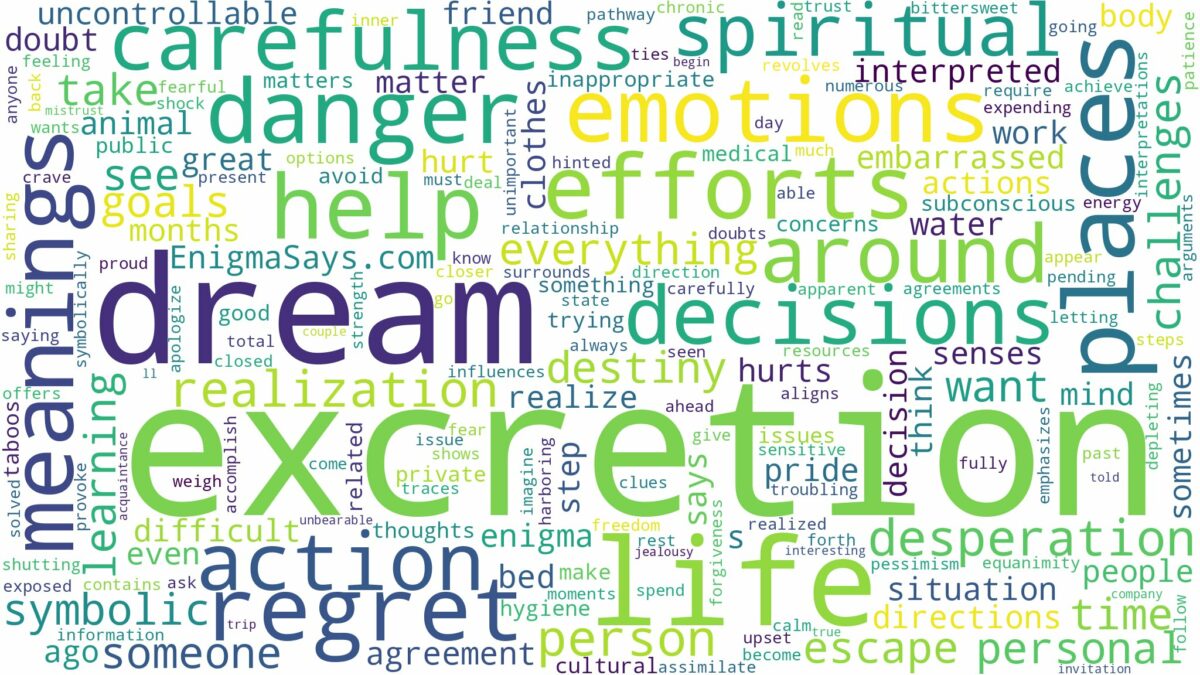 dream about excretion and related dreams with their meanings in a word cloud