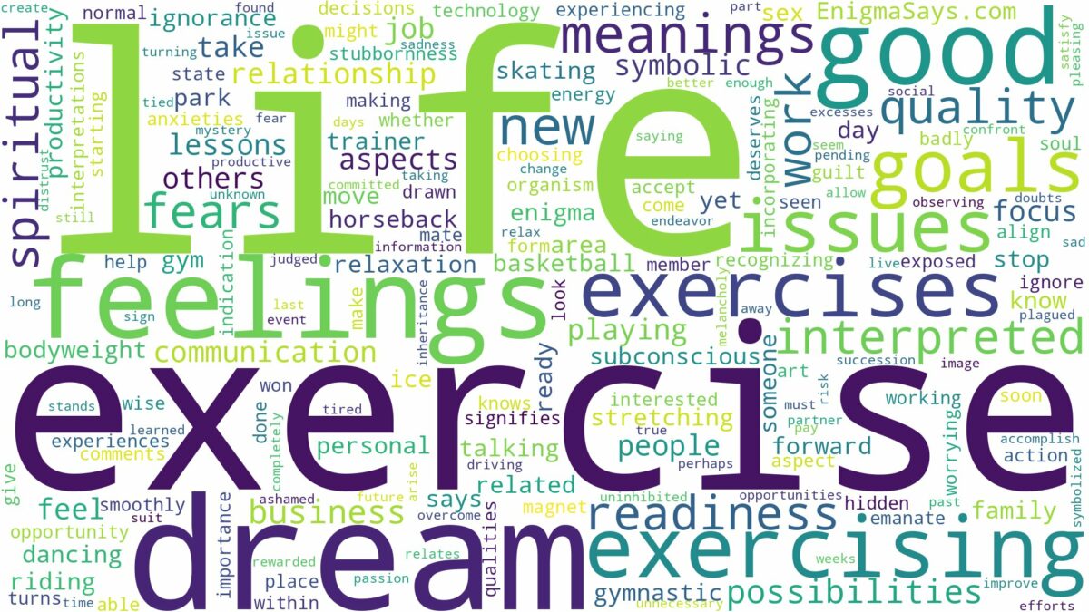 dream about exercise and related dreams with their meanings in a word cloud