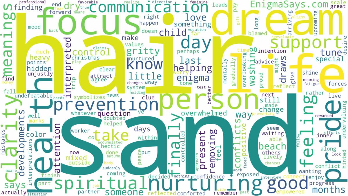 dream about sand in hair and related dreams with their meanings in a word cloud