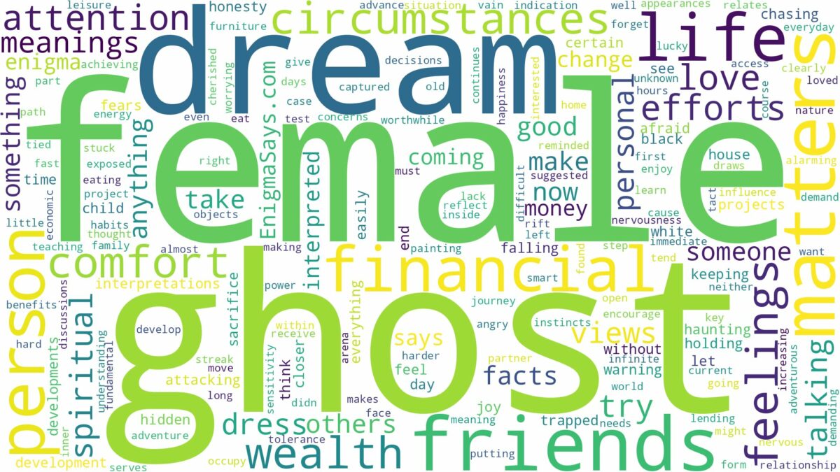 dream about a female ghost and related dreams with their meanings in a word cloud