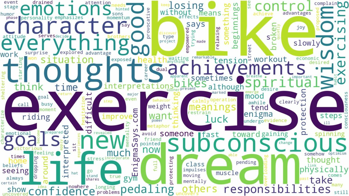 dream about exercise bike and related dreams with their meanings in a word cloud