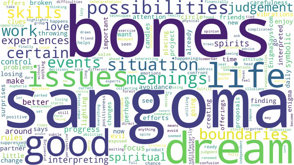 dream about sangoma bones and related dreams with their meanings in a word cloud