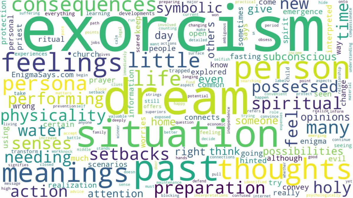 dream about exorcism and related dreams with their meanings in a word cloud