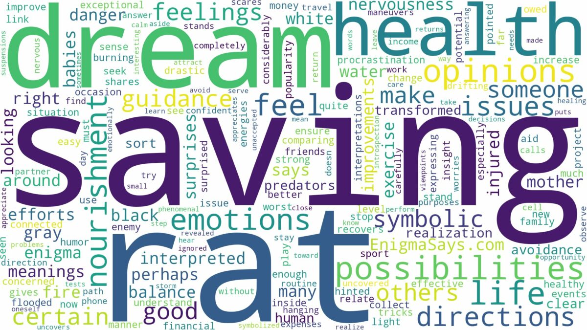 dream of saving a rat and related dreams with their meanings in a word cloud