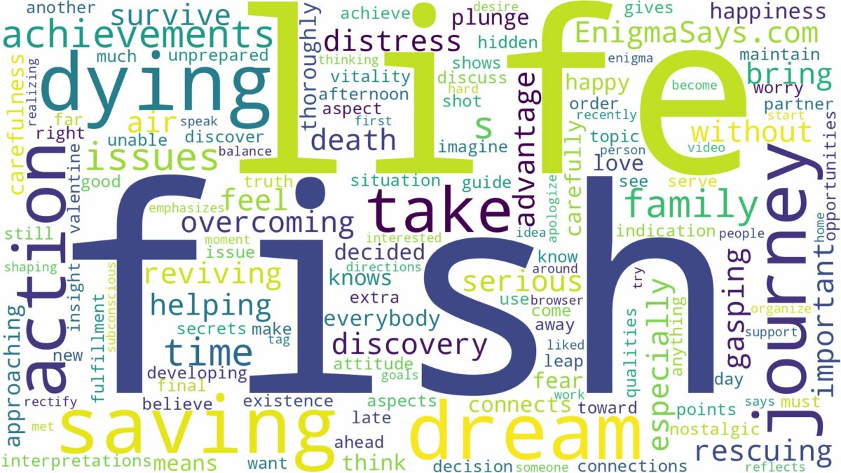 dreaming of saving dying fish and related dreams with their meanings in a word cloud