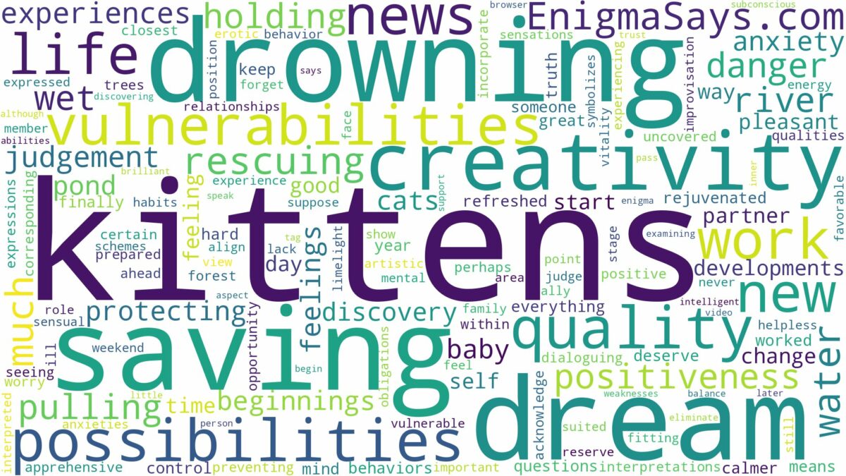 dreaming of saving kittens from drowning and related dreams with their meanings in a word cloud