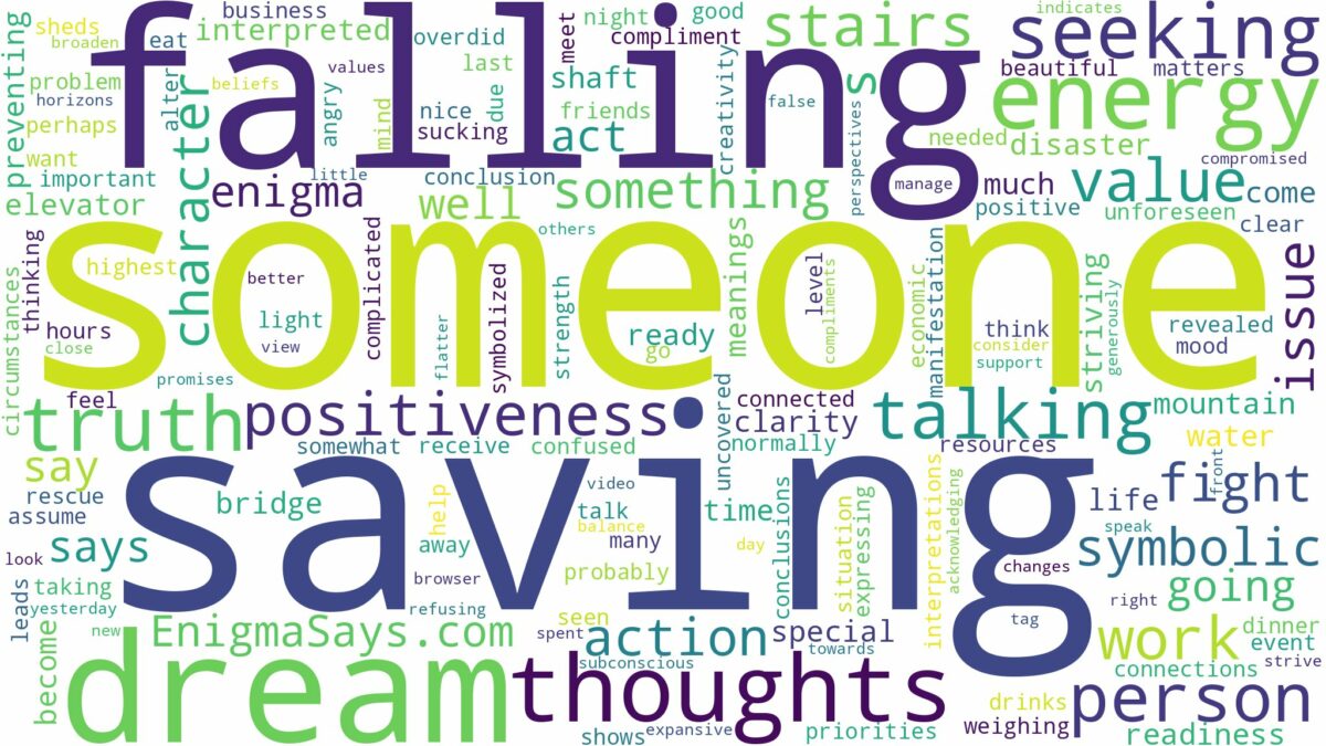 dreaming of saving someone falling and related dreams with their meanings in a word cloud