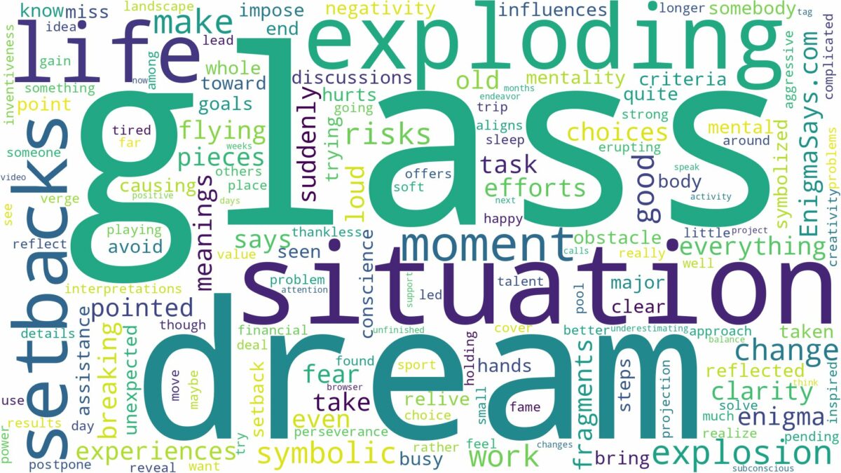 dream of exploding glass and related dreams with their meanings in a word cloud