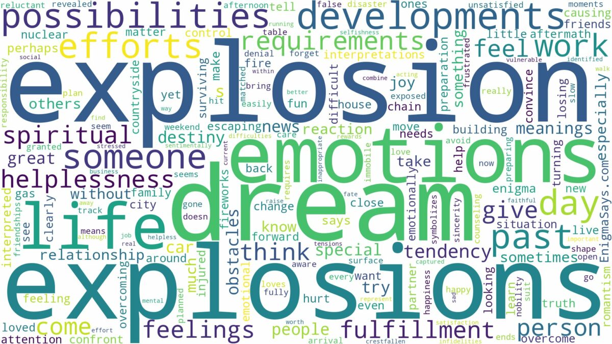 dream about explosion and related dreams with their meanings in a word cloud