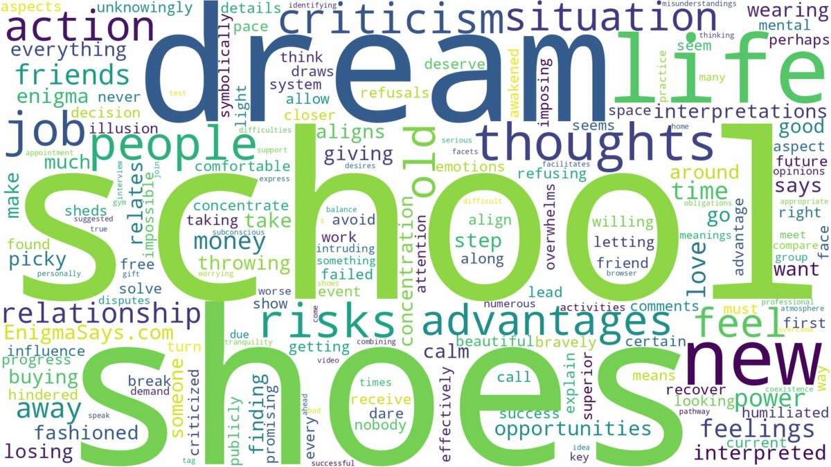 dream about school shoes and related dreams with their meanings in a word cloud