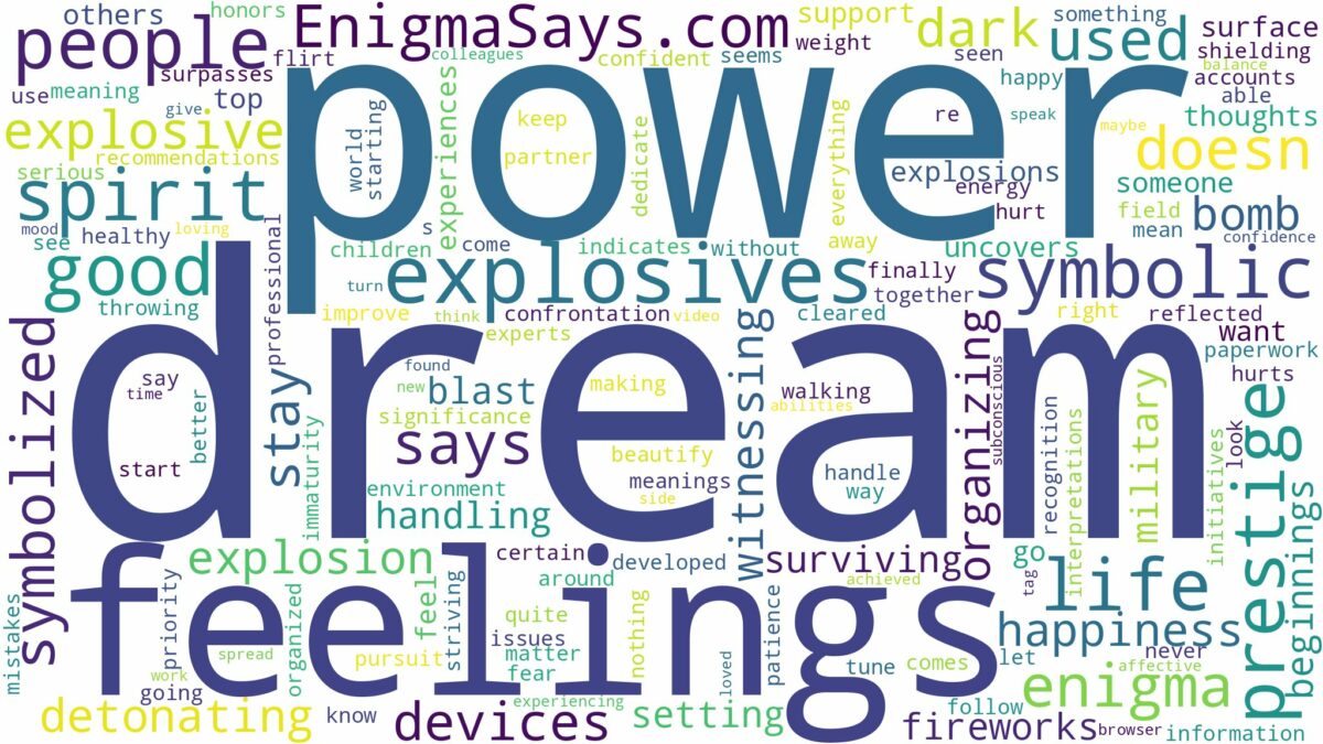 dreams about explosives and related dreams with their meanings in a word cloud