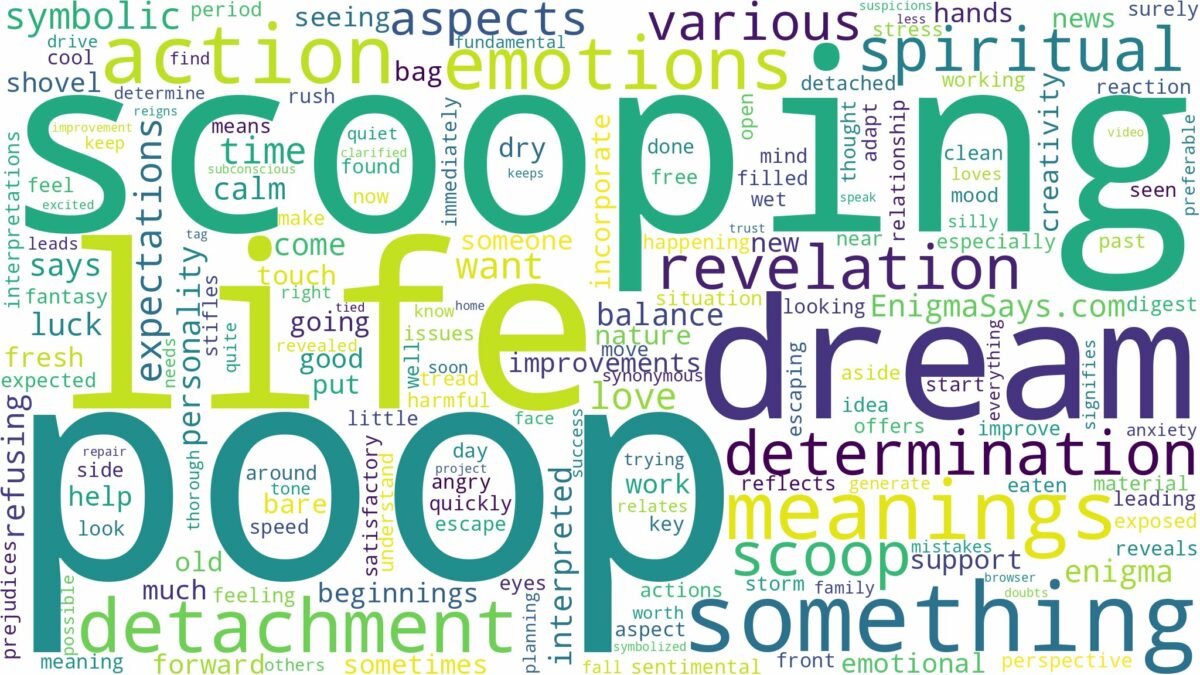 dream of scooping poop and related dreams with their meanings in a word cloud