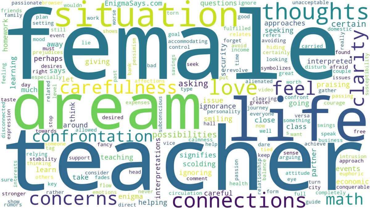 dream about a female teacher and related dreams with their meanings in a word cloud