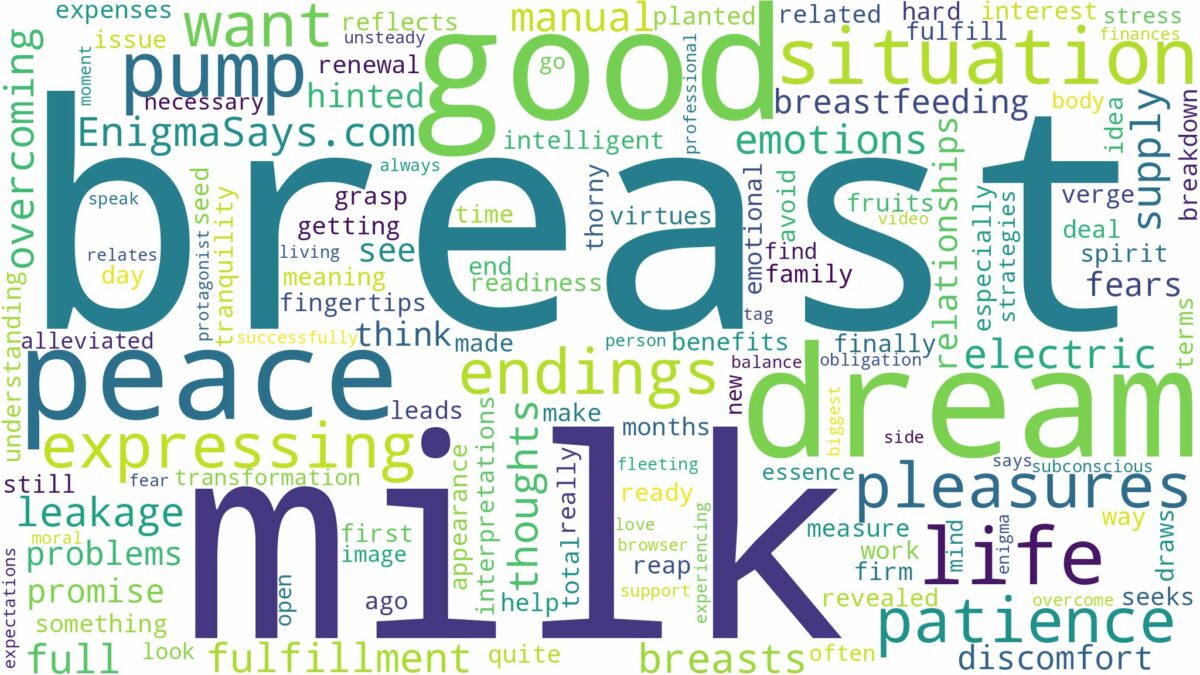 dreaming of expressing breast milk and related dreams with their meanings in a word cloud