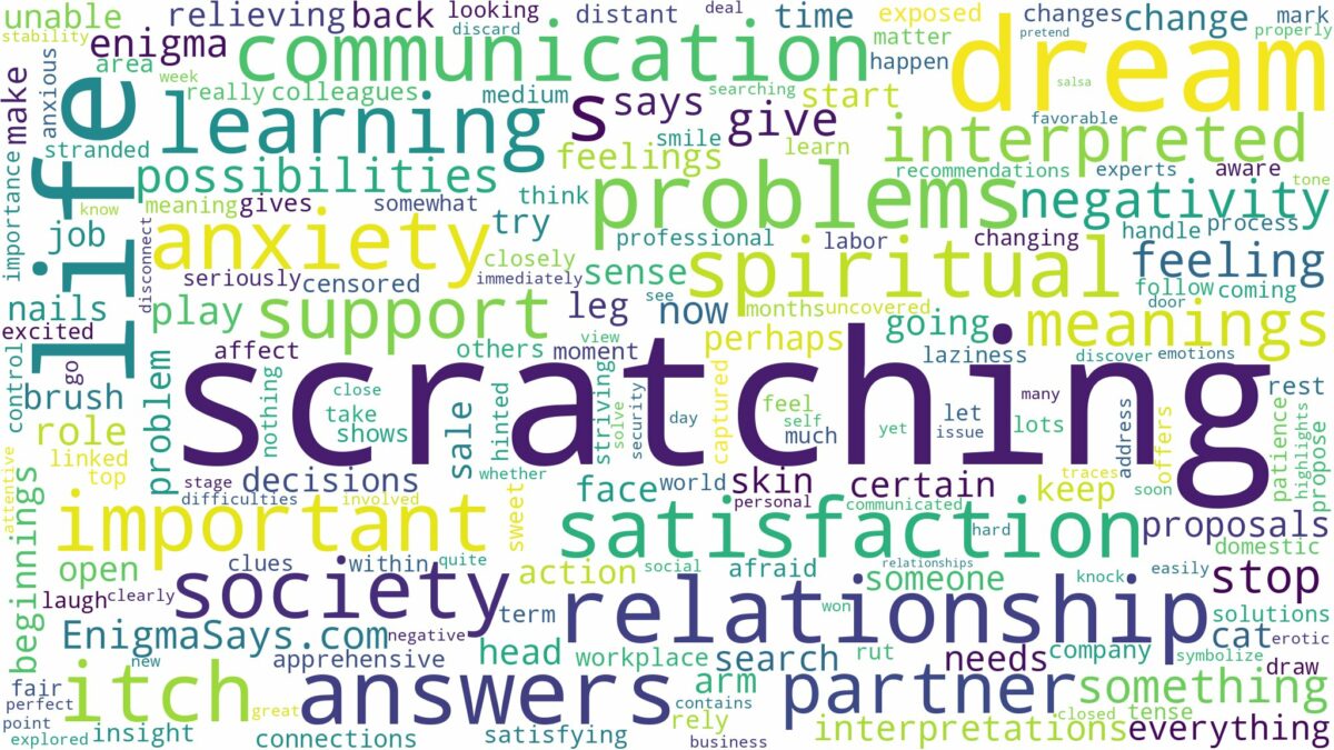 dream of scratching and related dreams with their meanings in a word cloud