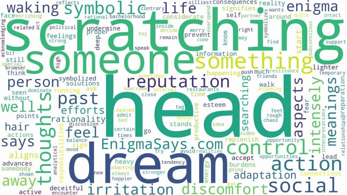 dream of scratching your head and related dreams with their meanings in a word cloud