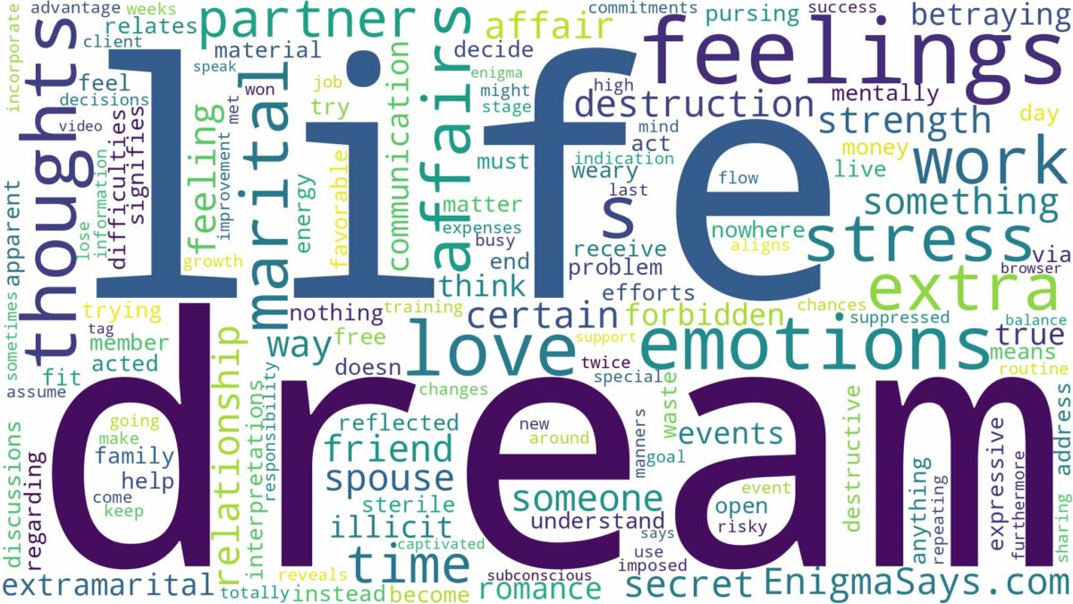 dream about extra marital affairs and related dreams with their meanings in a word cloud