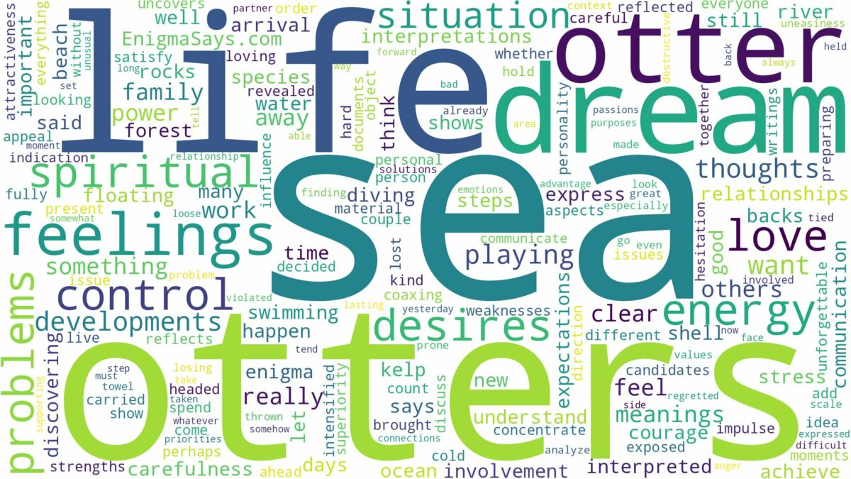 dream about sea otter and related dreams with their meanings in a word cloud