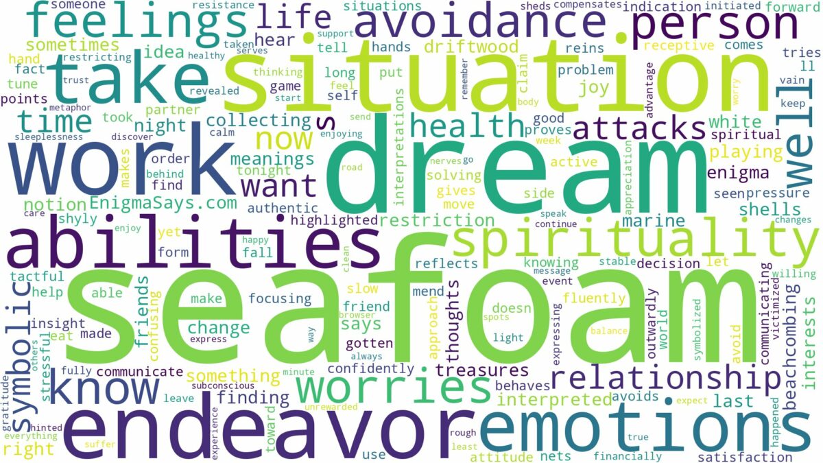 dream about seafoam and related dreams with their meanings in a word cloud