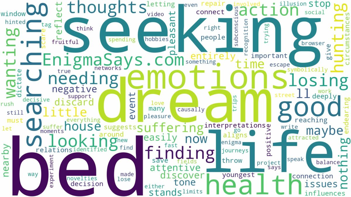 dream of searching for a bed and related dreams with their meanings in a word cloud