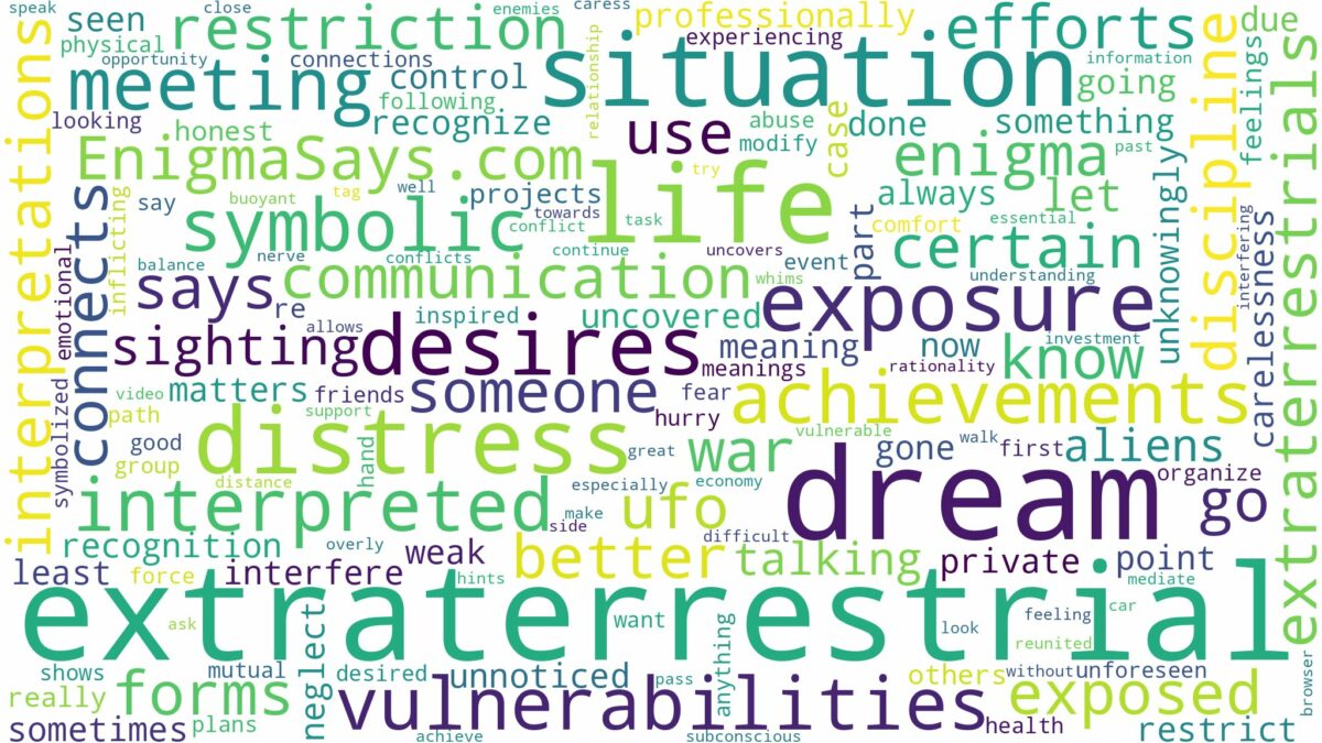 dream about extraterrestrial and related dreams with their meanings in a word cloud