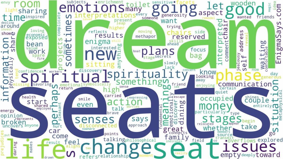 dream about seat and related dreams with their meanings in a word cloud