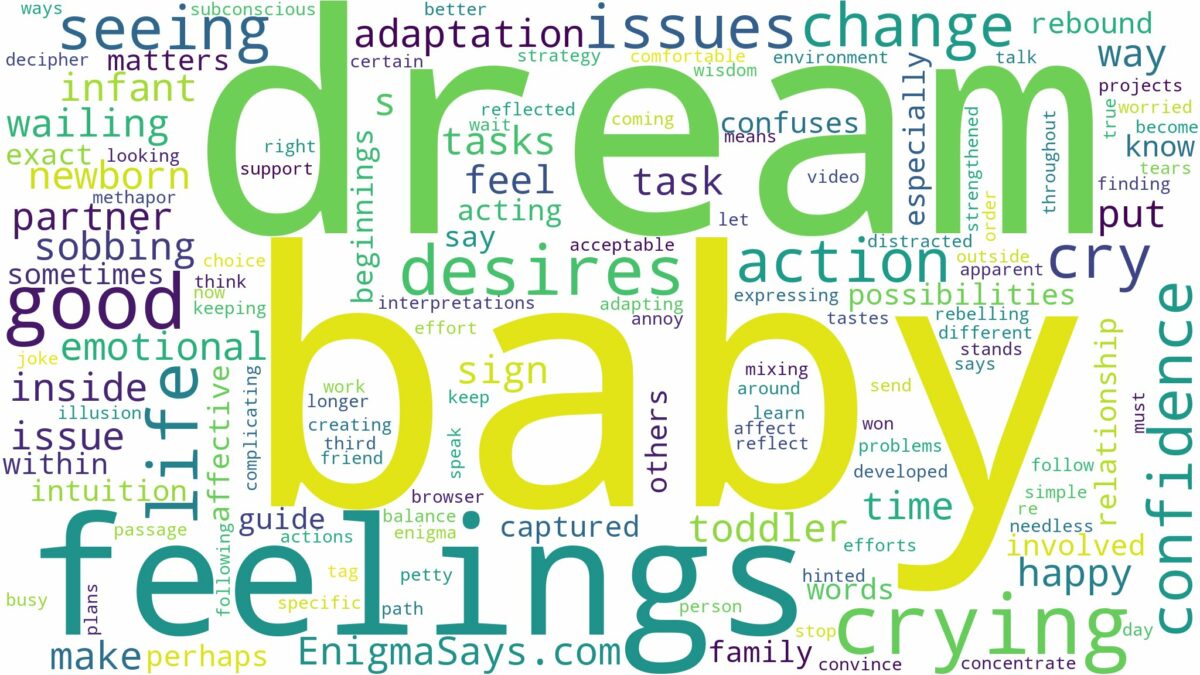 dreaming of seeing a baby cry and related dreams with their meanings in a word cloud