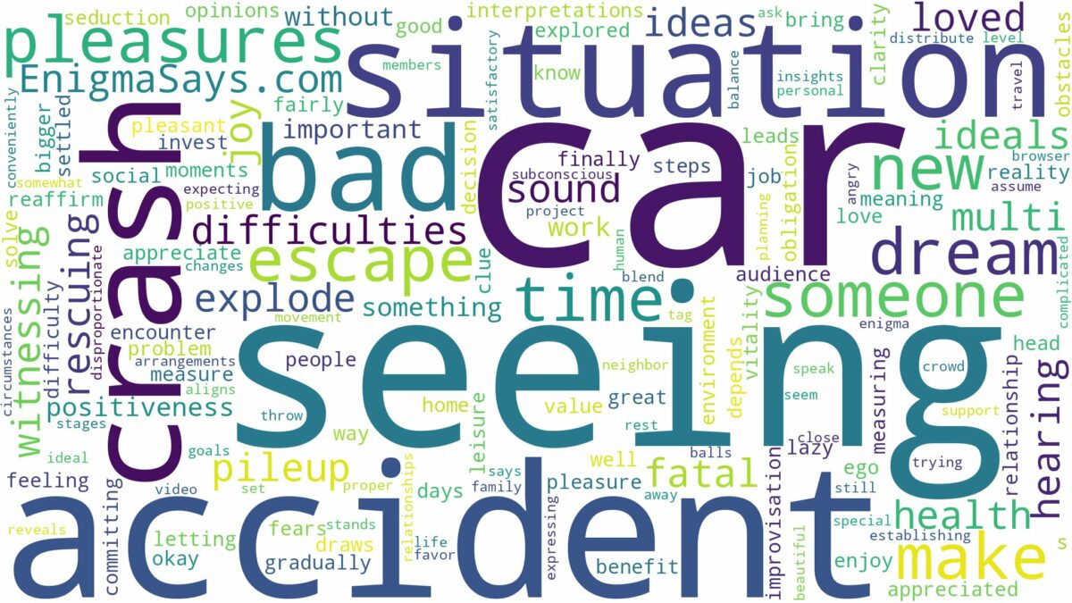 dreaming of seeing a bad car accident and related dreams with their meanings in a word cloud