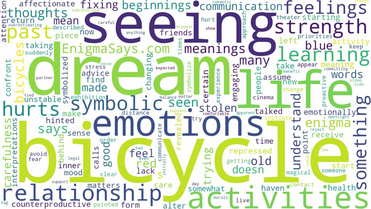 dream of seeing a bicycle and related dreams with their meanings in a word cloud